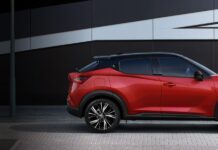 Nissan Juke, Mejor Coche de Canarias 2020